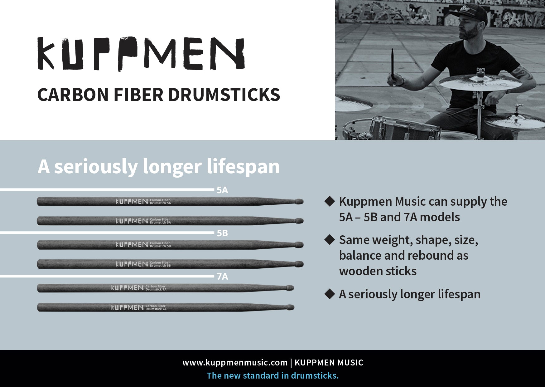 Kuppmen Carbon Fiber 5A Drumsticks